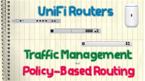 I have DPI enabled, as well as IPS. . Udm pro traffic management